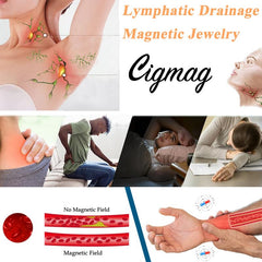 Cigmag copper necklace ultra-strength magnets image emphasizes secure hold and long-lasting performance.