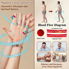 Cigmag men's adjustable copper bracelet shown with resizing tool.