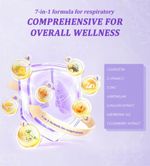 Clarusph Quercetin with Bromelain capsule closeup highlights liposomal formula