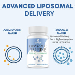Clarusph Taurine capsules side view emphasizing convenient daily supplement.