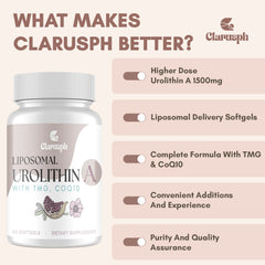 Clarusph Urolithin A packaging label featuring CoQ10 and TMG