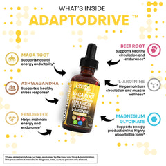 Clean Nutra Ashwagandha, maca, and beet ingredients support stress resilience and digestion.
