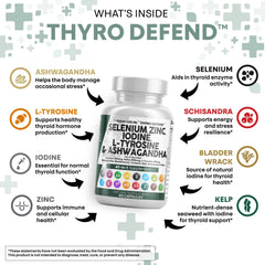 Clean Nutra Ashwagandha ThyroDefend capsules for stress resilience