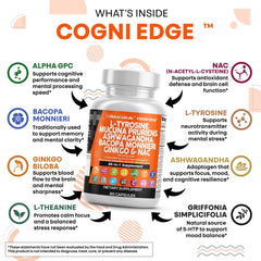 Clean Nutraceuticals Ashwagandha root pill showing calm energy and stress resilience.