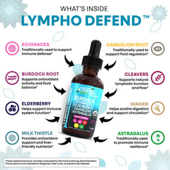 Clean Nutraceuticals echinacea drops highlight immune-support benefits.