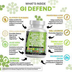 Clean Nutraceuticals Herbal Extracts Collection emphasizing beneficial botanicals for digestion