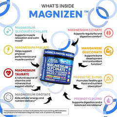 Clean Nutraceuticals magni-zen probiotic blend bottle signals daily gut support