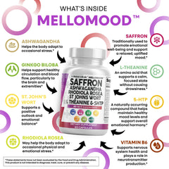 Clean Nutraceuticals Mellomood bottle with label closeup, highlighting mood-boosting ingredients