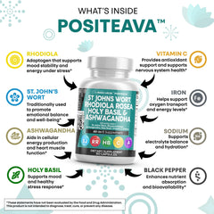 Clean Nutraceuticals Positeava ingredients label showcases St John's Wort, Rhodiola, and vitamin C synergy.
