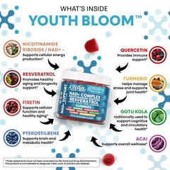 Clean Nutraceuticals Youth Bloom bottle poured to reveal gummies