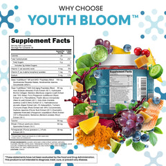 Youth Bloom ingredients panel highlighting resveratrol, collagen, turmeric blend