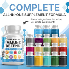 Clean Nutraceuticals Zinc Quercetin Boost highlights immune support.