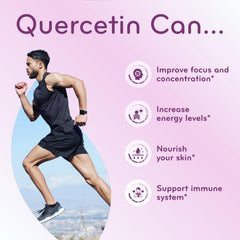 Ingredients panel of Clear Formulas quercetin supplement.