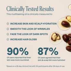 Cliganic Jojoba Oil bulk pour shot for quick scalp care