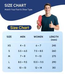 Cloudflo orthotic inserts offering all-day comfort and natural foot alignment