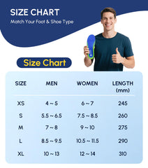 Cloudflo orthotic insole helps flat feet align for better posture