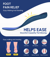 Cloudflo plantar fasciitis insole side profile highlights heel cushioning for long shifts.