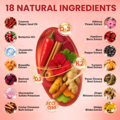 CNCHEF Cayenne Pepper Softgels ingredients blend illustrating heart and digestion support