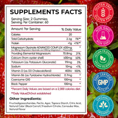 CNFHDI magnesium glycinate gummies strawberry flavor on display for easy intake