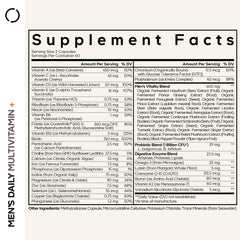 Codeage Men's Daily Multivitamin bottle-back with usage details for wellness