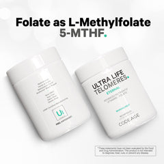 Codeage Ultra Life Telomeres ingredients chart highlighting coenzymated vitamins for absorption