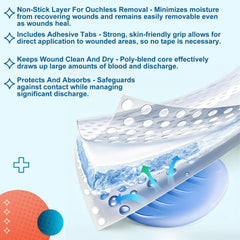 Colingmill 3x4 inch pad for precise wound dressing