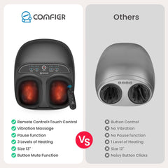 COMFIER foot massager heat function provides warming comfort after cold feet