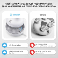 COMFIER massager demonstrates clockwise and anti-clockwise rotation motion
