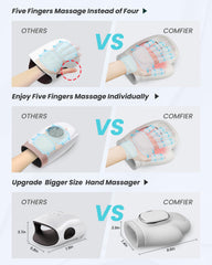 COMFIER hand massager showing compression modes for full hand relaxation
