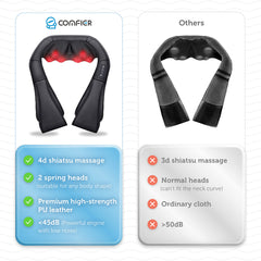 COMFIER heated massage pillow for neck and upper back comfort