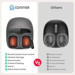 COMFIER heated foot massager delivers soothing warmth for relaxing sessions.