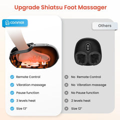 COMFIER Shiatsu Foot Massager heat function provides warm comfort.