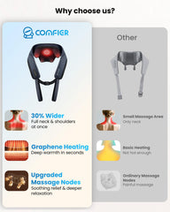 COMFIER neck massager Type-C charging enables fast recharging on the go