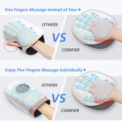 COMFIER hand massager highlighting three pressure modes for customized relief.