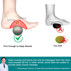 Comfyon lacrosse ball foot massage roller in action for sore feet.