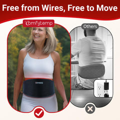 850nm near-infrared depth penetration for muscles and joints with Comfytemp.