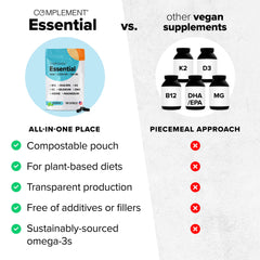 Complement Omega DHA EPA softgels showing omega-rich cardiovascular support.