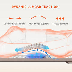 Comrelax dual heating pads provide soothing warmth across the full back.