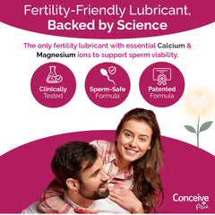 Conceive Plus bottle pour spout showing easy application during intimacy
