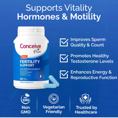 CONCEIVE PLUS men's fertility capsules close view for daily sperm health support