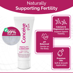 Conceive Plus minerals Magnesium Calcium label indicating natural minerals