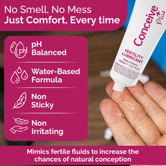 Conceive Plus texture close-up highlighting smooth, non-sticky feel