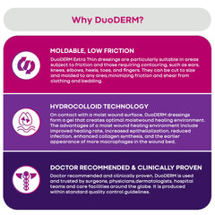 ConvaTec DuoDERM Control latex-free product offers flexible wear on contoured areas.
