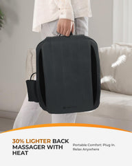 CooCoCo compact portable design fits office chairs