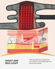 CooCoCo 660nm/850nm light reaches surface and deeper areas for soothing warmth