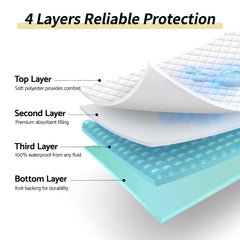 CoolShields bed pad machine washable for easy care
