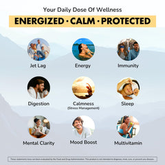 Co-Pilot Travel Vitamin bottle illustrating sleep and calm with ashwagandha