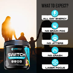 CoreBody Switch bottle-closeup-ingredients highlights Alpha GPC and Ashwagandha for cognitive support.