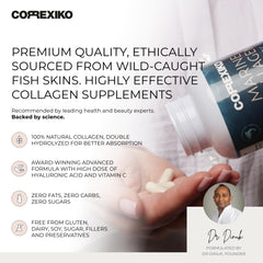 CORREXIKO hyaluronic-acid vitamins minerals label closeup for hydration