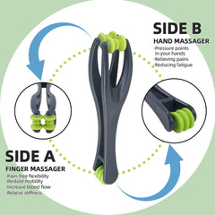 Cotsoco carpal tunnel relief tool targets palm and finger comfort.